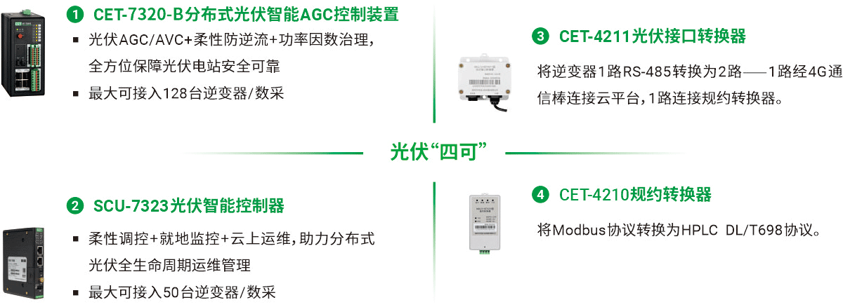 光伏“四可”配套设备