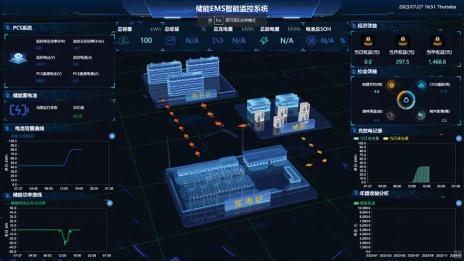  - 产品知识专题 - 7