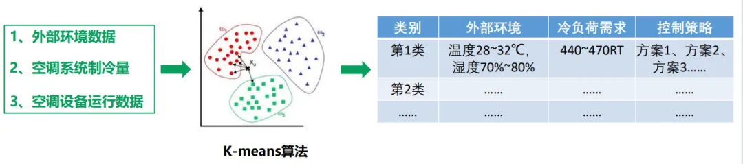  - 产品知识专题 - 10