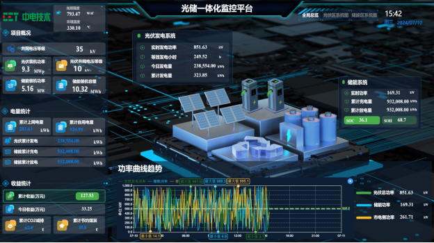  - 产品知识专题 - 2