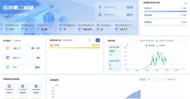  - 产品知识专题 - 3