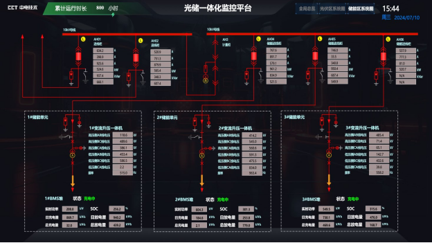  - 产品知识专题 - 2