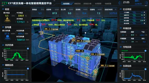  - 产品知识专题 - 2