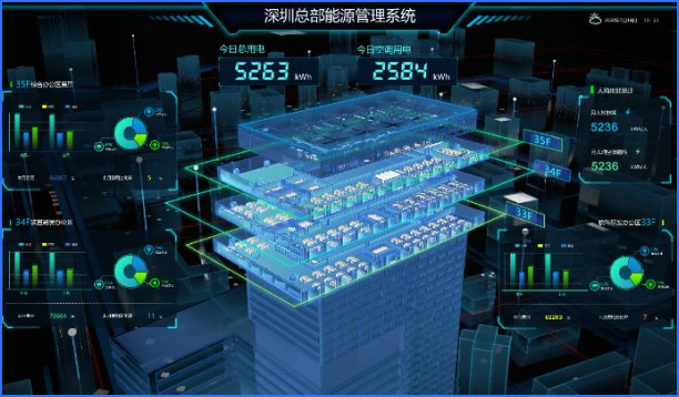  - 产品知识专题 - 5